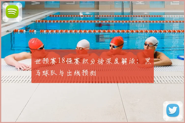 世预赛18强赛积分榜深度解读：黑马球队与出线预测